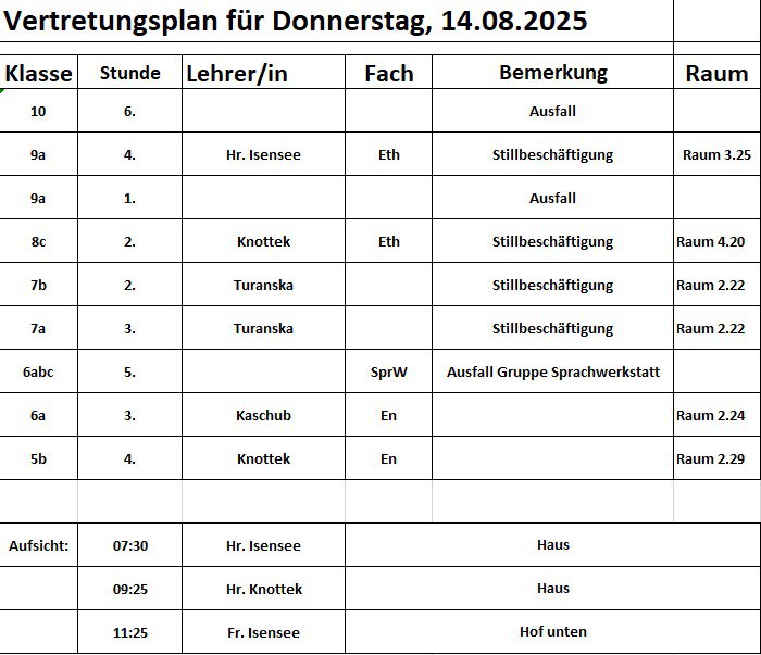 VT-Plan 14.08.jpg