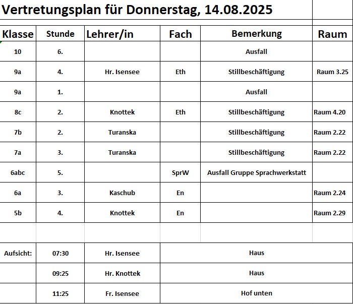 VT-Plan 14.08.jpg